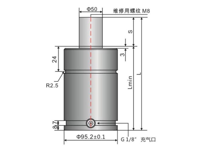 NH3000